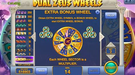 Dual Zeus Wheels 3x3 PokerStars